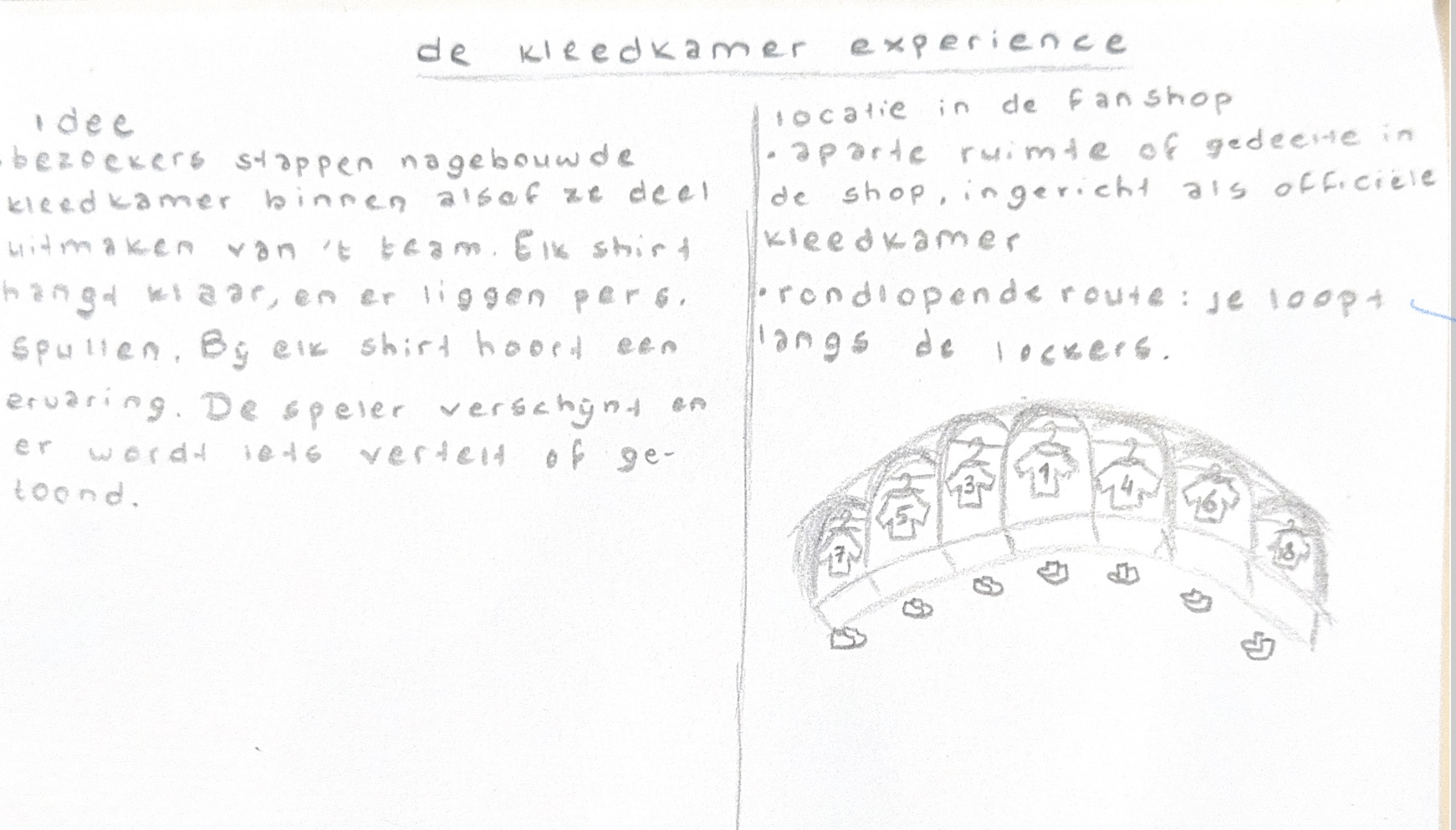 Schets kleedkamer